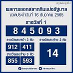หวยออกอะไร1/12/63